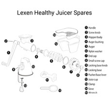 Spare Parts for Lexen's Manual Wheatgrass Juicer (GP27)