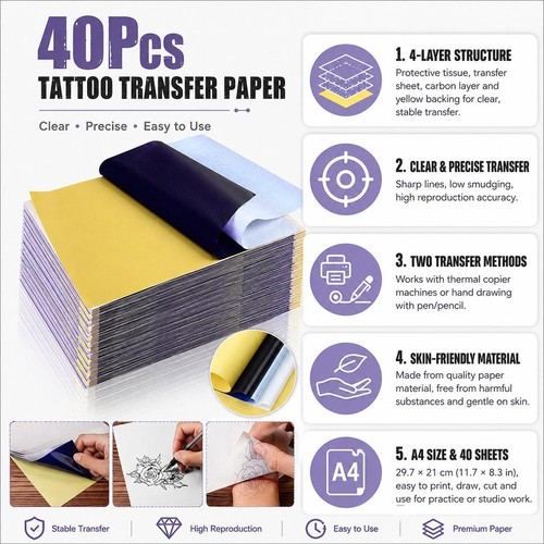 40sheets paper tracing kit - tracing,