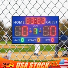 Baseball/Basketball Scoreboard