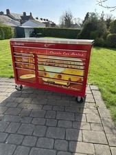 Snap On Tool Box 55” X 24”