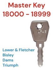 Lowe And Fletcher 18 Series