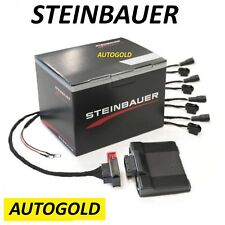 FIAT Ducato 2.3 Mjet Euro 6 130 150 CV Centralina Aggiuntiva Steinbauer Wingamm