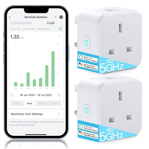 Eightree 5ghz smart - smart, plug