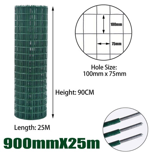 Pvc coated wire mesh - coated, fencing