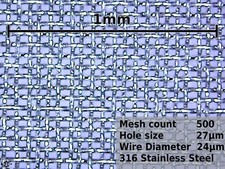 0.027mm hole (500 mesh) 316