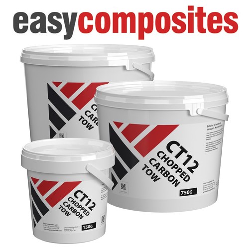 Easy composites virgin fibre - composites,