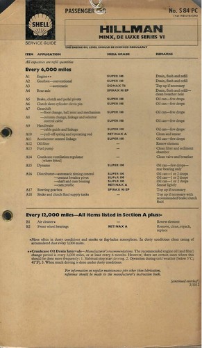 52034 shell service - no,