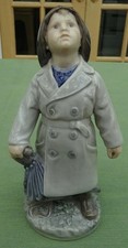 Royal Copenhagen Boy in