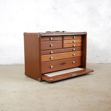 Vintage Engineer Carpenter