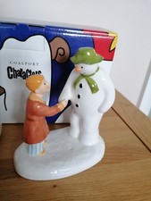 Coalport Snowman How Do You