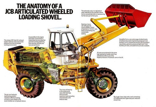 Jcb articulated wheeled - articulated,