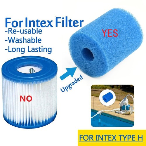 For intex type - intex, type-h