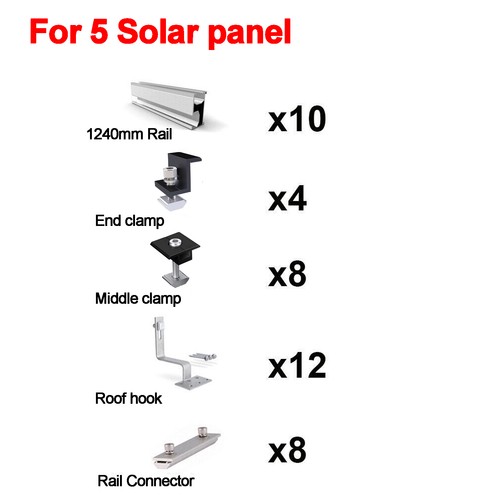 Solar panel mounting - mounting, for