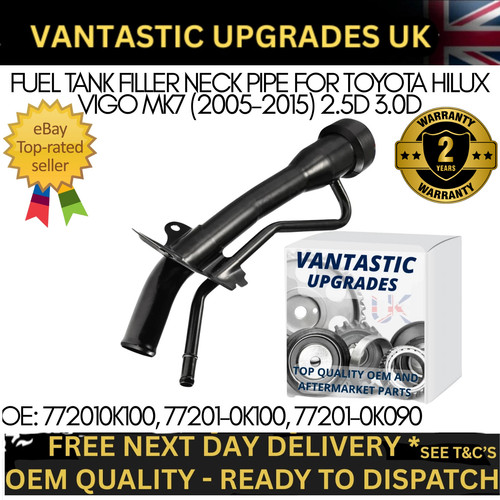 New fuel tank - filler, neck