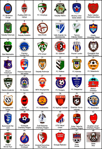 Football pin badge ukraine - football,