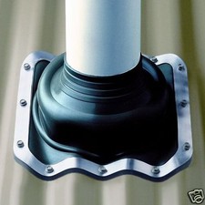 DEKTITE Corrugated flat and