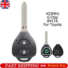2 Button Remote Car Key Fob