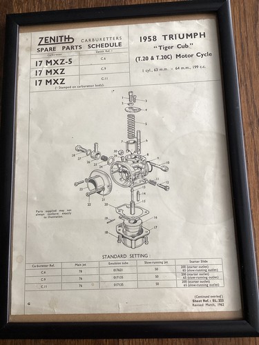 Framed 1958 triumph - framed,