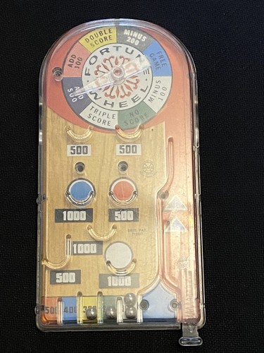 Marx wheel of - of, fortune