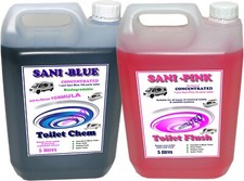 Toilet Fluid & Rinse for