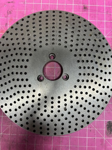 Rotary table dividing - , plate
