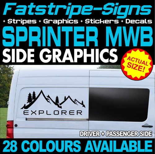 Fit mercedes sprinter mwb - fit,