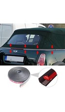 UK BMW Mini One Cooper S