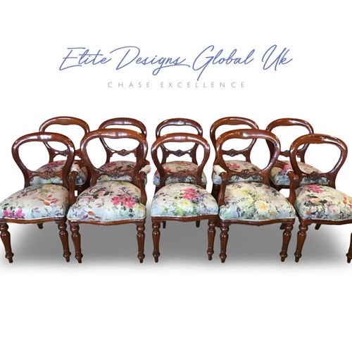 Elite sets - sets, of