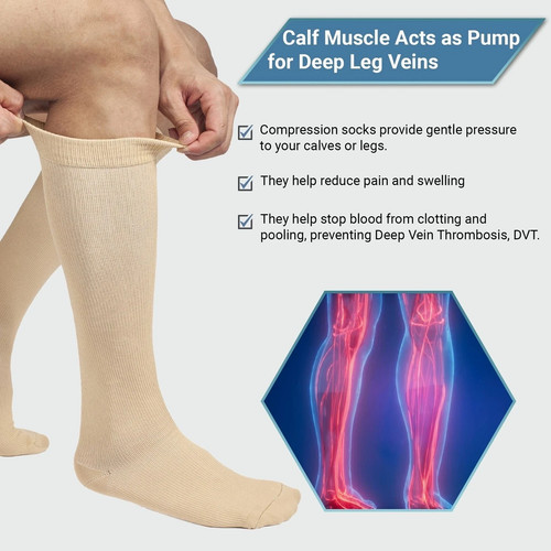 Nhs compression flight - compression,
