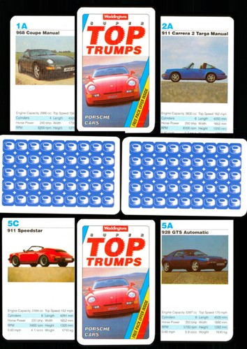 Porsche cars single info - single,