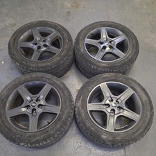 Land Range Rover Defender