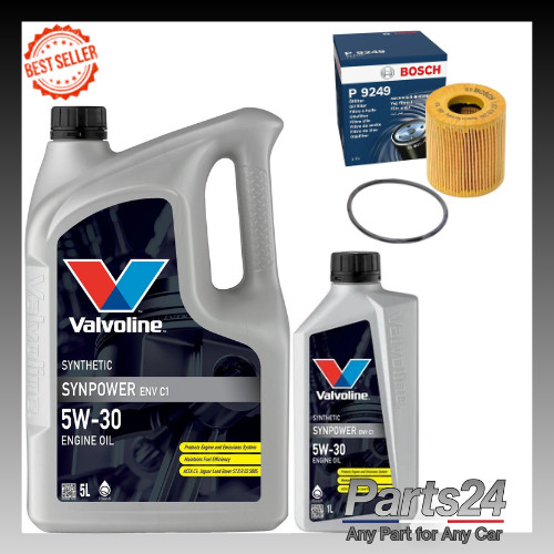Service kit land - service,