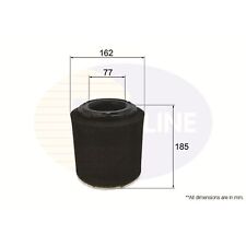 For Jeep Patriot 2.2 CRD