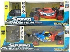 Merchandising Reel Toys: Speed
