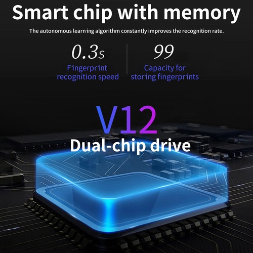 Access control keypad water - control,