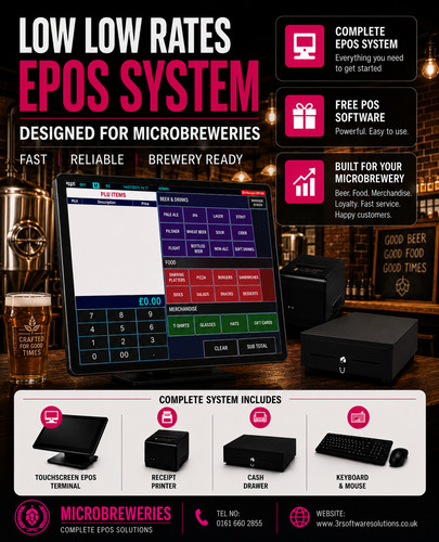 Touch screen epos - screen, till