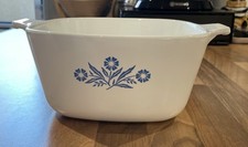 PYROSIL WARE NETHERLANDS