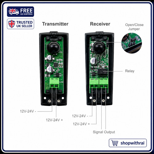 Sensor infrared safety - sensor,