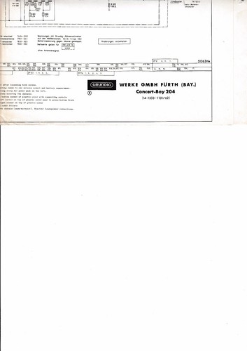 Service schema for grundig - service,