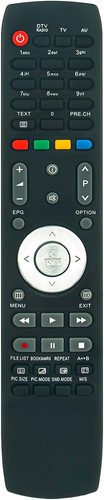 Replaced remote control suit - replaced,