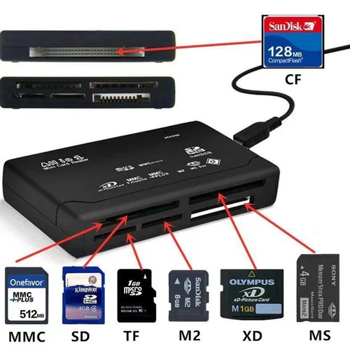 Usb memory card - usb,
