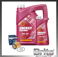 SERVICE KIT for TOYOTA AVENSIS