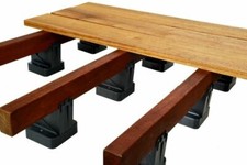 Adjustable Decking risers -
