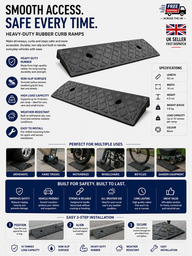 Heavy duty kerb ramps - duty,