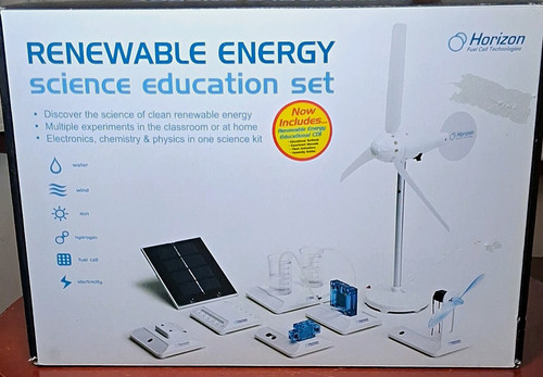 Horizon fuel cell tech - fuel,