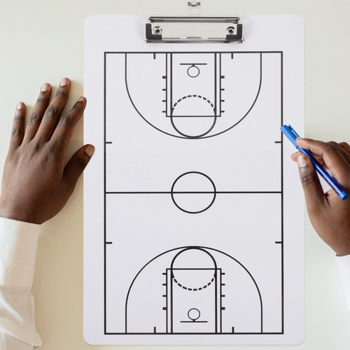 Pvc basketball coaching board - basketball,