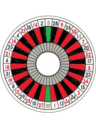 Novelty vintage roulette wheel - roulette,