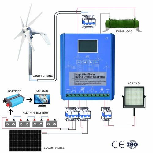 3000w 12v24v mppt wind - 3000w,