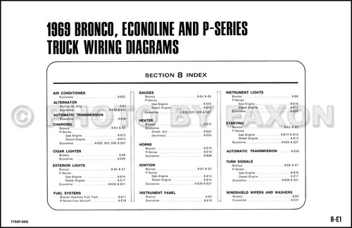 1969 ford bronco and - ford,