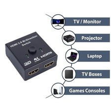 HDMI Splitter, 4K HDMI Switch